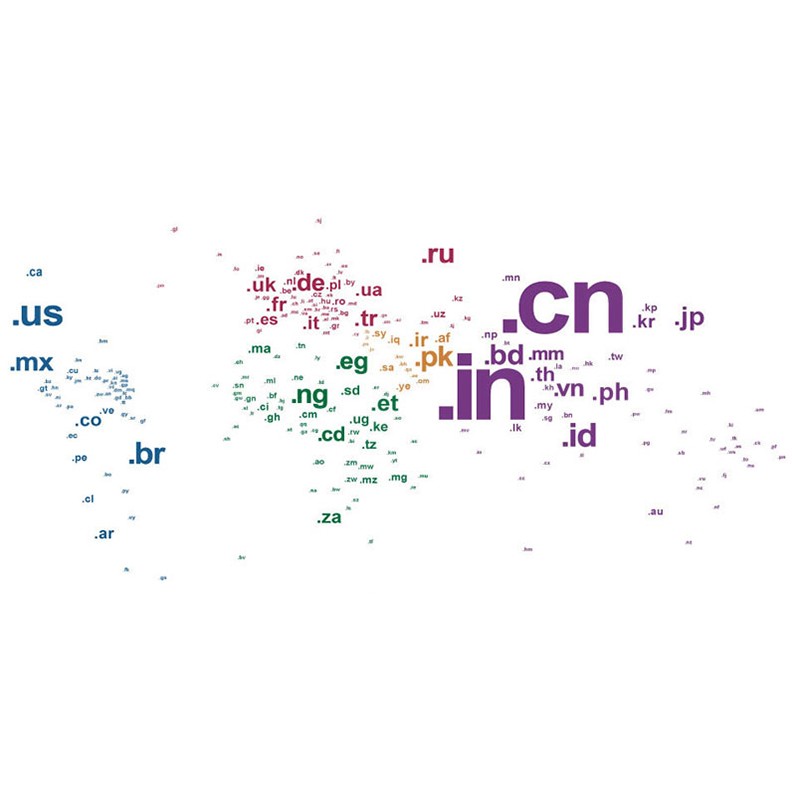 租用域名的價格，一般的在幾元到幾十元左右